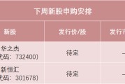 三口齐进下周，半导体细分龙头来了