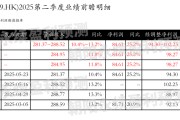 三口齐进网易-S：预测第二季度营业收入281.37~288.52亿元，同比增长10.4%~13.2%