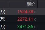 三口齐进地缘局势骤紧，国防军工热度飙升！512810周线三连阳，投资逻辑持续强化！