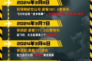 三口齐进印度空难伤亡惨重，安全事故频发，波音再添“麻烦事”｜图览天下