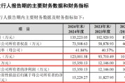 三口齐进打新！智能卡龙头，来了