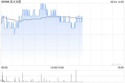 三口齐进花旗：降信义光能目标价至2.3港元 维持“中性”评级