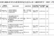 三口齐进民生银行威海分行被罚68.5万元：因违反金融统计相关规定等