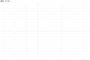 三口齐进德康农牧年内累计涨幅超200% 背后原因是什么？