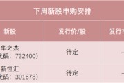 三口齐进下周，半导体细分龙头来了！