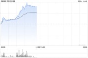 三口齐进港股金力永磁持续拉升涨超10% 机构称全年业绩有望高增