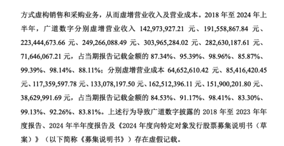 顶(🔣)格重罚！839680，退市警报拉响